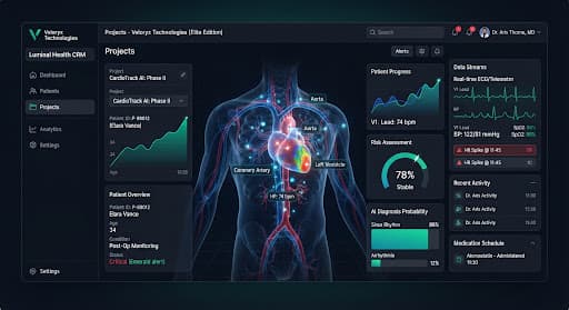 Luminal Health CRM dashboard